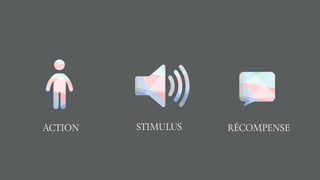 ACTION STIMULUS RÉCOMPENSE
 