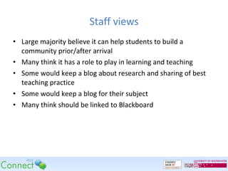 Staff views Large majority believe it can help students to build a community prior/after arrival  Many think it has a role to play in learning and teaching Some would keep a blog about research and sharing of best teaching practice Some would keep a blog for their subject  Many think should be linked to Blackboard 