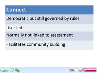 Connect Democratic but still governed by rules User led  Normally not linked to assessment Facilitates community building 