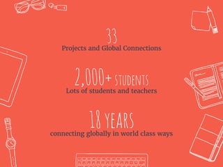 33Projects and Global Connections
18yearsconnecting globally in world class ways
2,000+students
Lots of students and teachers
 