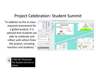 Project	Celebration:	Student	Summit
“In	addition	to	the	in-class	
required	assessment	for	
a	global	project,	it	is	
advised	that	students	are	
able	to	celebrate	and	
reflect	with	others	from	
the	project,	including	
teachers	and	students.	”
P	266-267	Showcase:	
The	Student	Summit	in	
Action
 