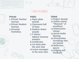 17IdeastoCelebrate
Private
1. Private Teacher
Surveys
2.Private Student
Surveys
3. Personal
Portfolios.
Public
4.Paper plate
awards
5.Classroom hall
of fame
6.Student choice
awards
7.T shirts/
tokens/ memory
minders
8.Certificates
9.Let them plan
the next step
10.Leave messages
to the next class
Global
11.Project Awards
12.Online school
"Museum" of
excellence
13.School press
release
14.Social media
Sharing
15.Presentation
recordings that
are shared
16.Reflection
spaces
17.Judging and
Feedback
 