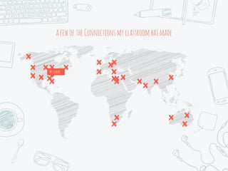 afewoftheConnectionsmyclassroomhasmade
Myschool
 