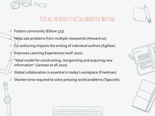 ✓ Fosters	community	(Elbow	373)	
✓ Helps	see	problems	from	multiple	viewpoints	(Howard	10)	
✓ Co-authoring	impacts	the	writing	of	individual	authors	(Aghbar)	
✓ Improves	Learning	Experiences	(wolf	2010)	
✓ “Ideal	model	for	constructing,	reorganizing	and	acquiring	new	
information”	(Janssen	et	all	2010)	
✓ Global	collaboration	is	essential	in	today’s	workplace	(Friedman)	
✓ Shorten	time	required	to	solve	pressing	world	problems	(Tapscott)
PLUSalltheBenefitsofCollaborativeWriting
 