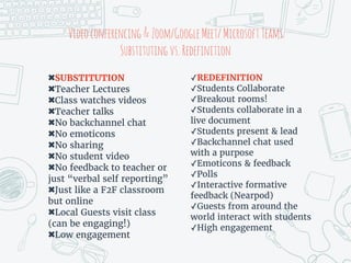 Videoconferencing&Zoom/GoogleMeet/MicrosoftTeams
Substitutingvs.Redefinition
✓REDEFINITION
✓Students Collaborate
✓Breakout rooms!
✓Students collaborate in a
live document
✓Students present & lead
✓Backchannel chat used
with a purpose
✓Emoticons & feedback
✓Polls
✓Interactive formative
feedback (Nearpod)
✓Guests from around the
world interact with students
✓High engagement
✖SUBSTITUTION
✖Teacher Lectures
✖Class watches videos
✖Teacher talks
✖No backchannel chat
✖No emoticons
✖No sharing
✖No student video
✖No feedback to teacher or
just “verbal self reporting”
✖Just like a F2F classroom
but online
✖Local Guests visit class
(can be engaging!)
✖Low engagement
 