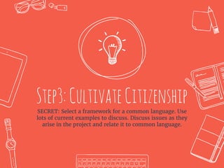 Step3:CultivateCitizenship
SECRET: Select a framework for a common language. Use
lots of current examples to discuss. Discuss issues as they
arise in the project and relate it to common language.
 