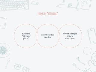 Formsof“pitching”
Storyboard or
outline
1 Minute
“elevator
pitch”
Project changes
or new
directions
 