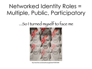 Networked Identity Roles =
Multiple, Public, Participatory
 