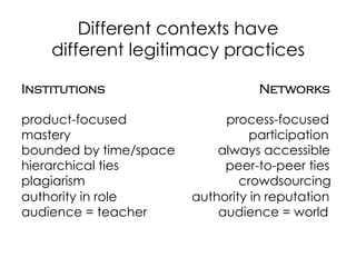 Different contexts have
different legitimacy practices
Institutions Networks
product-focused process-focused
mastery participation
bounded by time/space always accessible
hierarchical ties peer-to-peer ties
plagiarism crowdsourcing
authority in role authority in reputation
audience = teacher audience = world
	
   	
   	
   	
   	
   	
   	
   	
   	
   	
  	
  
 