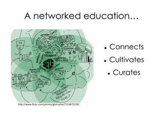 A networked education…
l  Connects
l  Cultivates
l  Curates
hp://www.ﬂickr.com/photos/gforsythe/7153872159/	
  
 