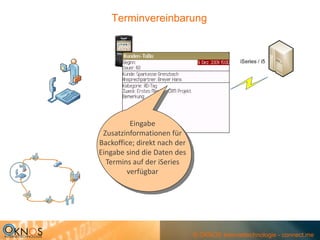Terminvereinbarung




         Eingabe 
 Zusatzinformationen für 
Backoffice; direkt nach der 
Eingabe sind die Daten des 
  Termins auf der iSeries 
        verfügbar




                               © OKNOS Internettechnologie - connect.me
 