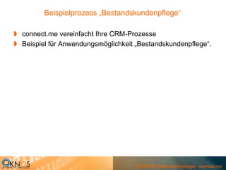 Beispielprozess „Bestandskundenpflege“

connect.me vereinfacht Ihre CRM-Prozesse
Beispiel für Anwendungsmöglichkeit „Bestandskundenpflege“.




                                   © OKNOS Internettechnologie - connect.me
 
