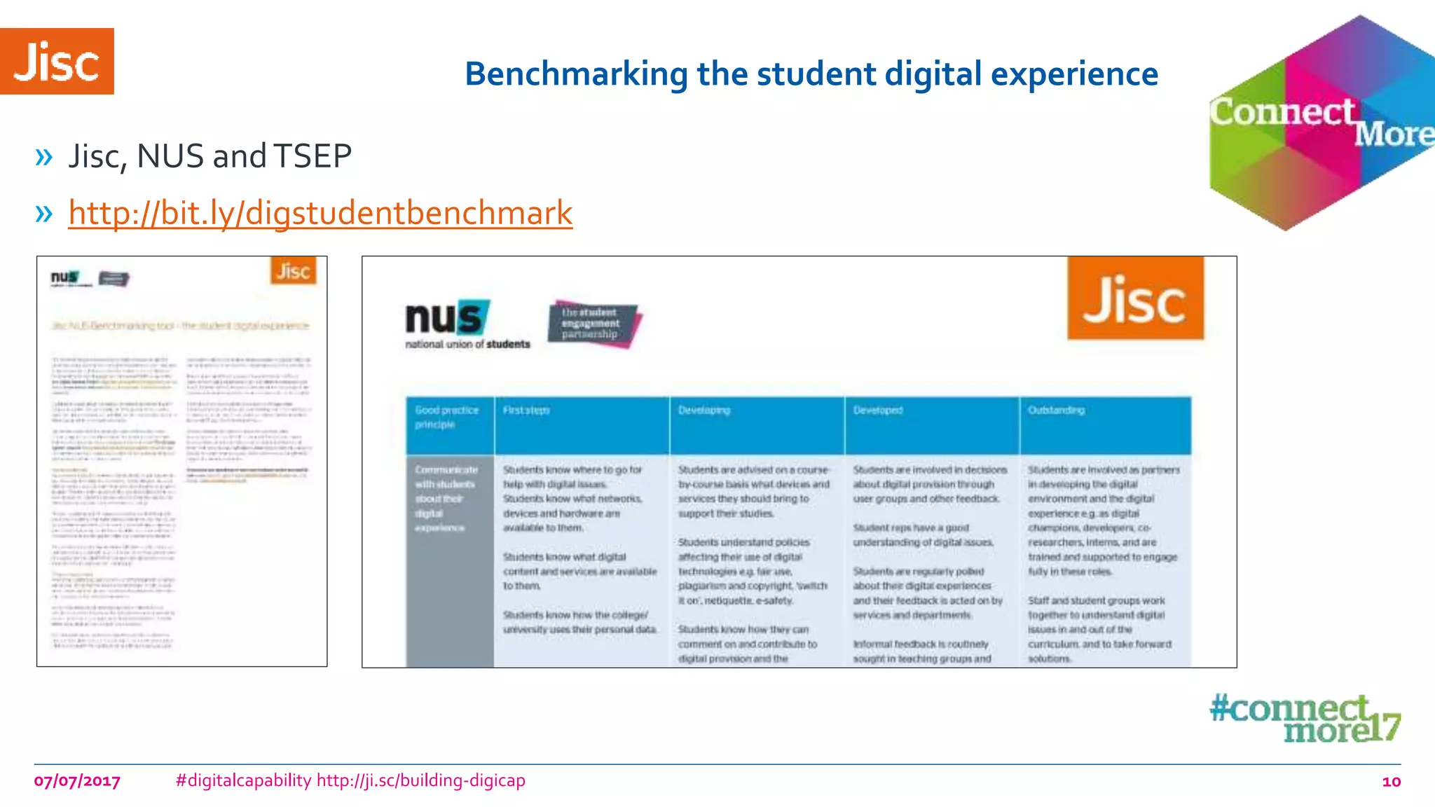 Benchmarking the student digital experience
» Jisc, NUS andTSEP
» http://bit.ly/digstudentbenchmark
07/07/2017 #digitalcapability http://ji.sc/building-digicap 10
 