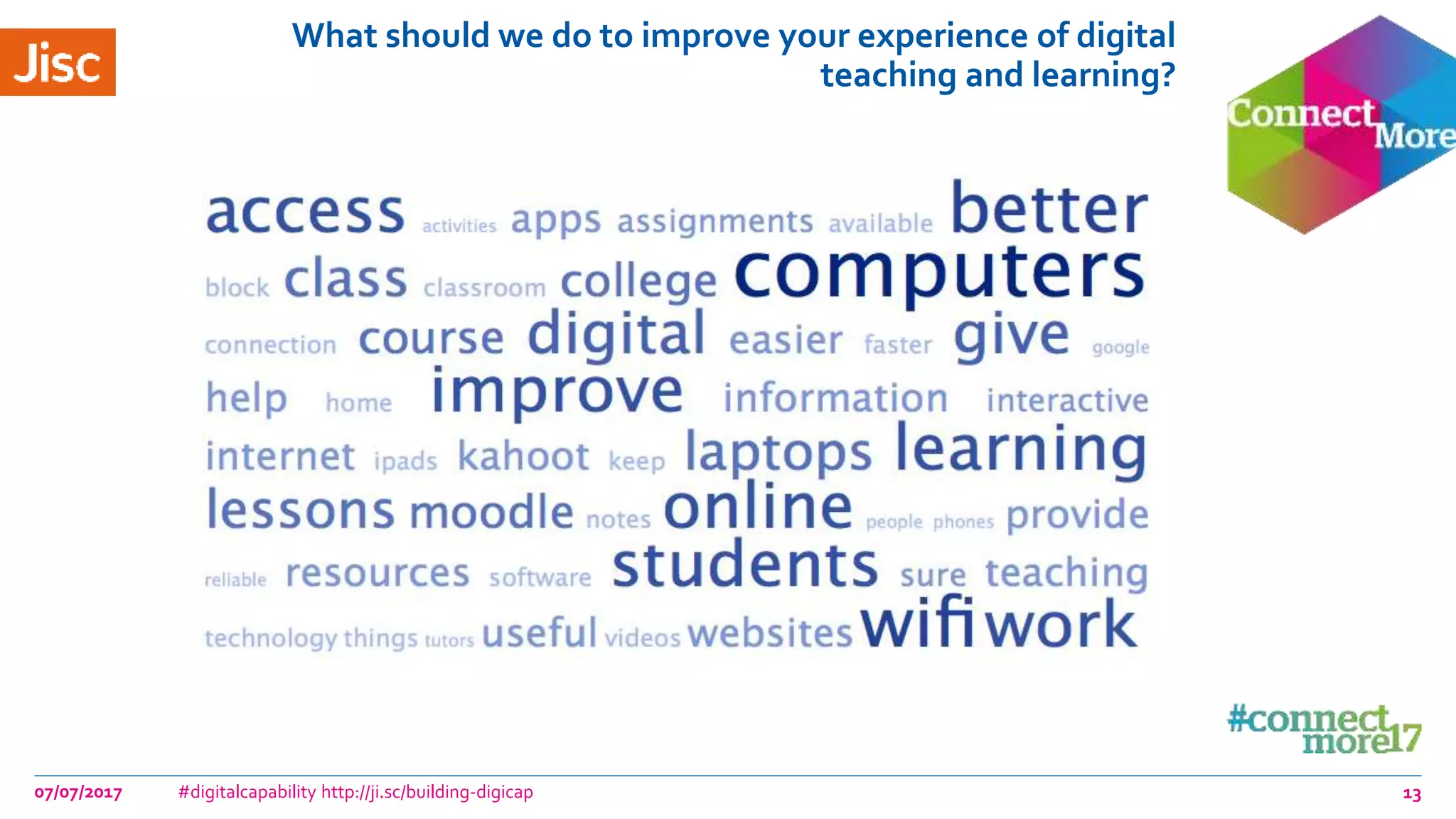 What should we do to improve your experience of digital
teaching and learning?
07/07/2017 #digitalcapability http://ji.sc/building-digicap 13
 