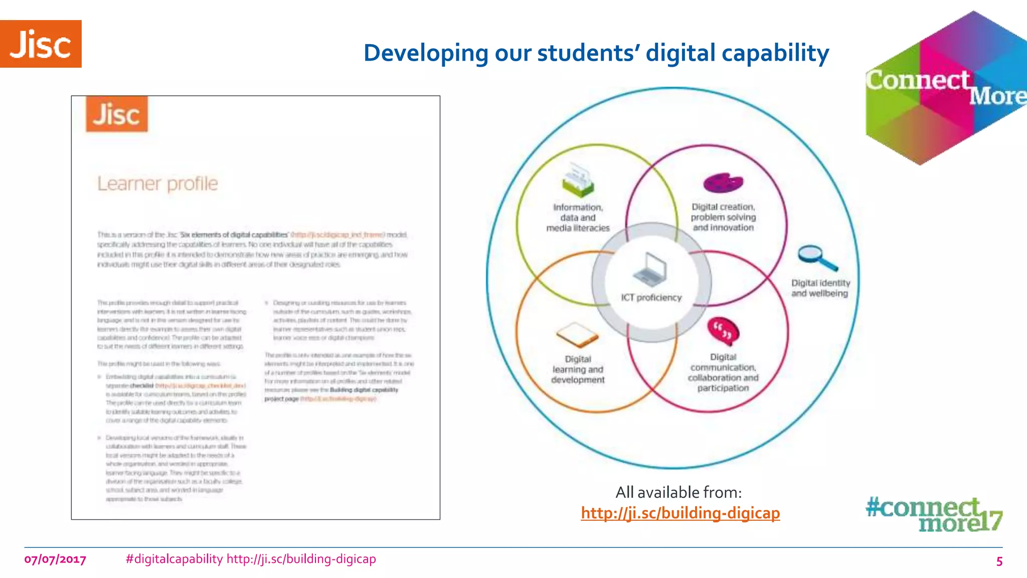 Developing our students’ digital capability
07/07/2017 #digitalcapability http://ji.sc/building-digicap
All available from:
http://ji.sc/building-digicap
5
 