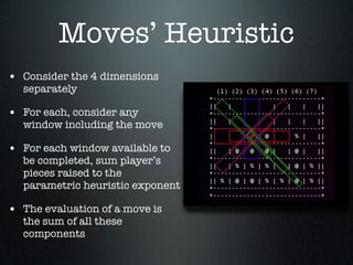Moves’ Heuristic
• Consider the 4 dimensions
  separately

• For each, consider any
  window including the move

• For each window available to
  be completed, sum player’s
  pieces raised to the
  parametric heuristic exponent

• The evaluation of a move is
  the sum of all these
  components
 