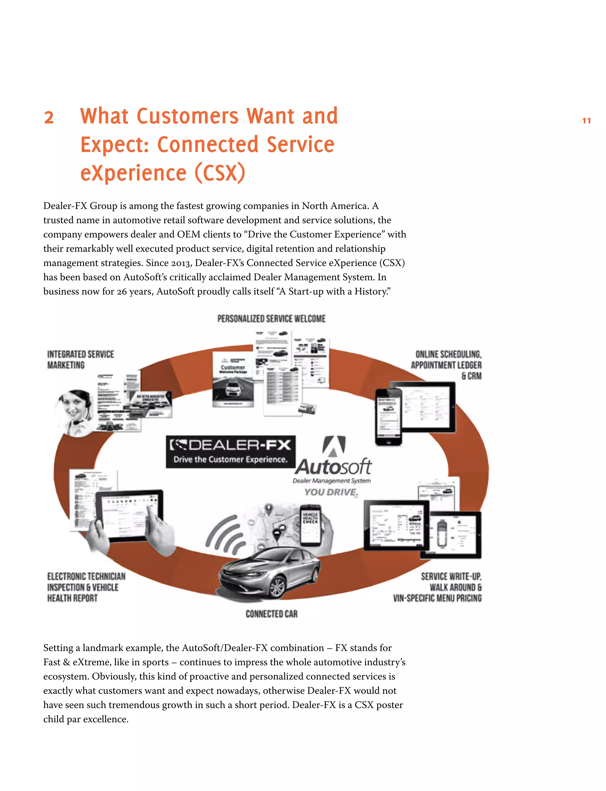 112	What Customers Want and
Expect: Connected Service
eXperience (CSX)
Dealer-FX Group is among the fastest growing companies in North America. A
trusted name in automotive retail software development and service solutions, the
company empowers dealer and OEM clients to “Drive the Customer Experience” with
their remarkably well executed product service, digital retention and relationship
management strategies. Since 2013, Dealer-FX’s Connected Service eXperience (CSX)
has been based on AutoSoft’s critically acclaimed Dealer Management System. In
business now for 26 years, AutoSoft proudly calls itself “A Start-up with a History.”
Setting a landmark example, the AutoSoft/Dealer-FX combination – FX stands for
Fast  eXtreme, like in sports – continues to impress the whole automotive industry’s
ecosystem. Obviously, this kind of proactive and personalized connected services is
exactly what customers want and expect nowadays, otherwise Dealer-FX would not
have seen such tremendous growth in such a short period. Dealer-FX is a CSX poster
child par excellence.
 