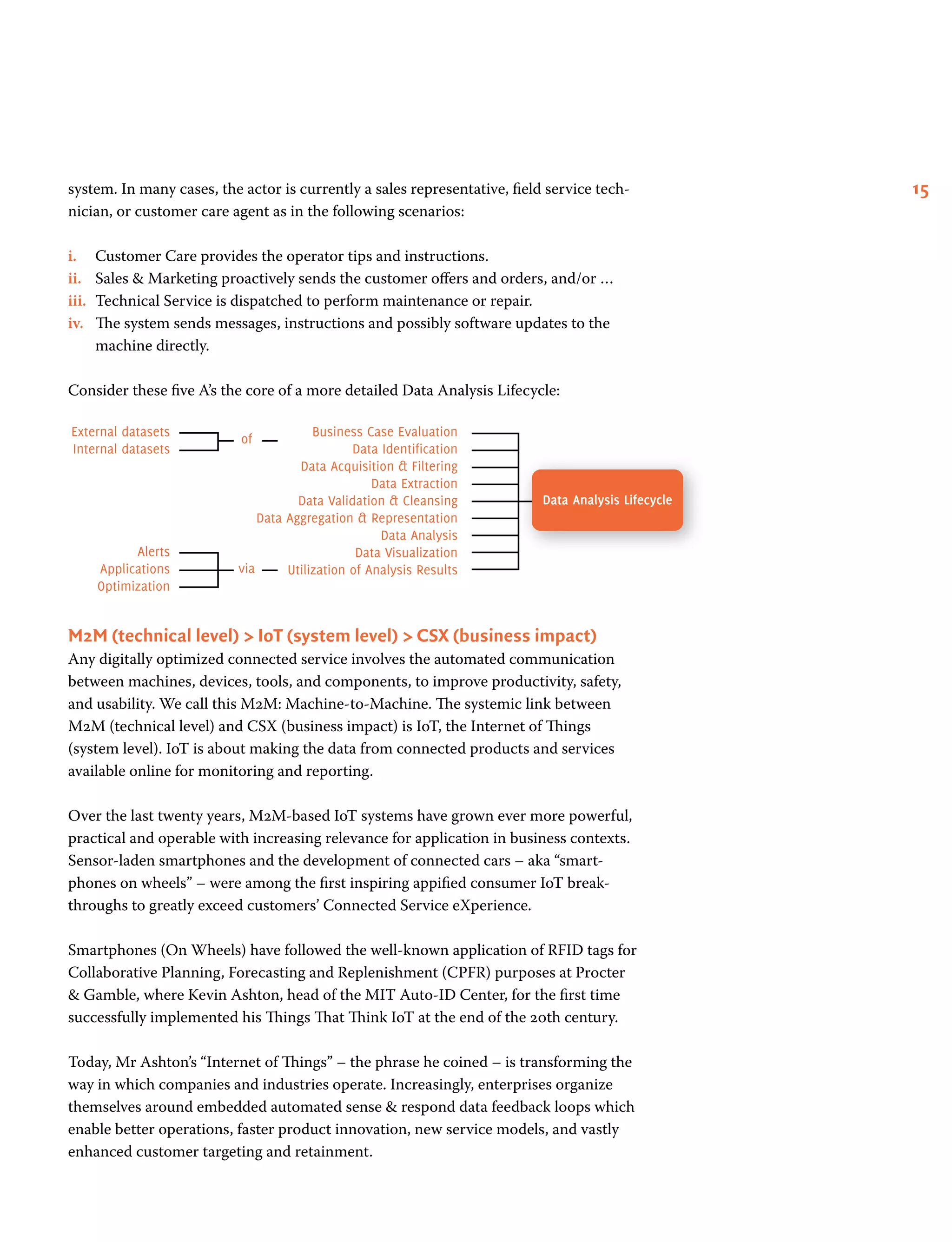 15system. In many cases, the actor is currently a sales representative, field service tech-
nician, or customer care agent as in the following scenarios:
i. 	 Customer Care provides the operator tips and instructions.
ii. 	 Sales  Marketing proactively sends the customer offers and orders, and/or …
iii. 	Technical Service is dispatched to perform maintenance or repair.
iv. 	The system sends messages, instructions and possibly software updates to the
machine directly.
Consider these five A’s the core of a more detailed Data Analysis Lifecycle:
External datasets
Internal datasets
via
of
Business Case Evaluation
Data Identification
Data Acquisition  Filtering
Data Extraction
Data Validation  Cleansing
Data Aggregation  Representation
Data Analysis
Data Visualization
Utilization of Analysis Results
Alerts
Applications
Optimization
Data Analysis Lifecycle
M2M (technical level)  IoT (system level)  CSX (business impact)
Any digitally optimized connected service involves the automated communication
between machines, devices, tools, and components, to improve productivity, safety,
and usability. We call this M2M: Machine-to-Machine. The systemic link between
M2M (technical level) and CSX (business impact) is IoT, the Internet of Things
(system level). IoT is about making the data from connected products and services
available online for monitoring and reporting.
Over the last twenty years, M2M-based IoT systems have grown ever more powerful,
practical and operable with increasing relevance for application in business contexts.
Sensor-laden smartphones and the development of connected cars – aka “smart-
phones on wheels” – were among the first inspiring appified consumer IoT break-
throughs to greatly exceed customers’ Connected Service eXperience.
Smartphones (On Wheels) have followed the well-known application of RFID tags for
Collaborative Planning, Forecasting and Replenishment (CPFR) purposes at Procter
 Gamble, where Kevin Ashton, head of the MIT Auto-ID Center, for the first time
successfully implemented his Things That Think IoT at the end of the 20th century.
Today, Mr Ashton’s “Internet of Things” – the phrase he coined – is transforming the
way in which companies and industries operate. Increasingly, enterprises organize
themselves around embedded automated sense  respond data feedback loops which
enable better operations, faster product innovation, new service models, and vastly
enhanced customer targeting and retainment.
 