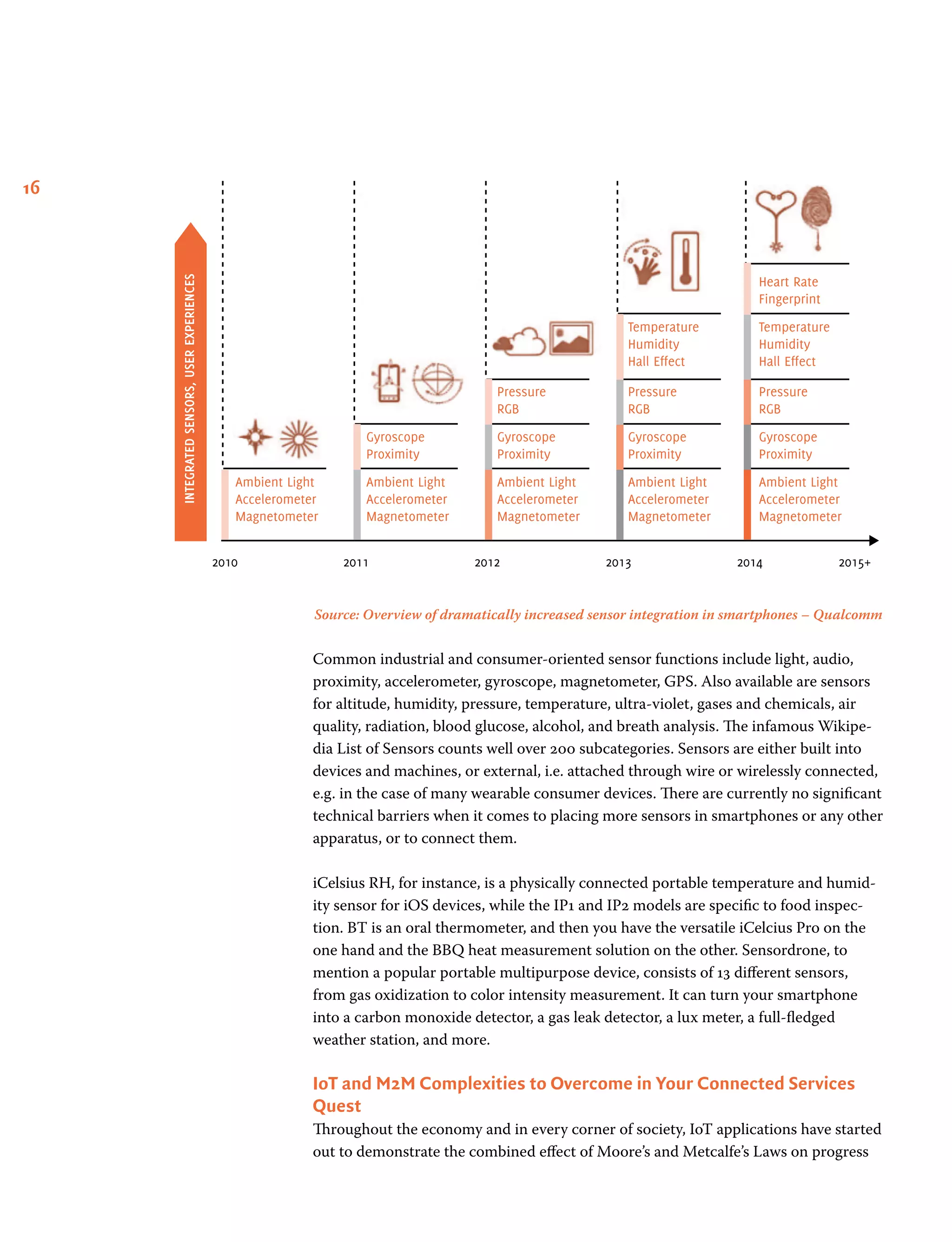 16
Source: Overview of dramatically increased sensor integration in smartphones – Qualcomm
Common industrial and consumer-oriented sensor functions include light, audio,
proximity, accelerometer, gyroscope, magnetometer, GPS. Also available are sensors
for altitude, humidity, pressure, temperature, ultra-violet, gases and chemicals, air
quality, radiation, blood glucose, alcohol, and breath analysis. The infamous Wikipe-
dia List of Sensors counts well over 200 subcategories. Sensors are either built into
devices and machines, or external, i.e. attached through wire or wirelessly connected,
e.g. in the case of many wearable consumer devices. There are currently no significant
technical barriers when it comes to placing more sensors in smartphones or any other
apparatus, or to connect them.
iCelsius RH, for instance, is a physically connected portable temperature and humid-
ity sensor for iOS devices, while the IP1 and IP2 models are specific to food inspec-
tion. BT is an oral thermometer, and then you have the versatile iCelcius Pro on the
one hand and the BBQ heat measurement solution on the other. Sensordrone, to
mention a popular portable multipurpose device, consists of 13 different sensors,
from gas oxidization to color intensity measurement. It can turn your smartphone
into a carbon monoxide detector, a gas leak detector, a lux meter, a full-fledged
weather station, and more.
IoT and M2M Complexities to Overcome in Your Connected Services
Quest
Throughout the economy and in every corner of society, IoT applications have started
out to demonstrate the combined effect of Moore’s and Metcalfe’s Laws on progress
Ambient Light
Accelerometer
Magnetometer
Gyroscope
Proximity
Pressure
RGB
Temperature
Humidity
Hall Effect
Heart Rate
Fingerprint
Ambient Light
Accelerometer
Magnetometer
Gyroscope
Proximity
Pressure
RGB
Temperature
Humidity
Hall Effect
Ambient Light
Accelerometer
Magnetometer
Gyroscope
Proximity
Pressure
RGB
Ambient Light
Accelerometer
Magnetometer
Gyroscope
Proximity
Ambient Light
Accelerometer
Magnetometer
INTEGRATEDSENSORS,USEREXPERIENCES
2010 2011 2012 2013 2014 2015+
 