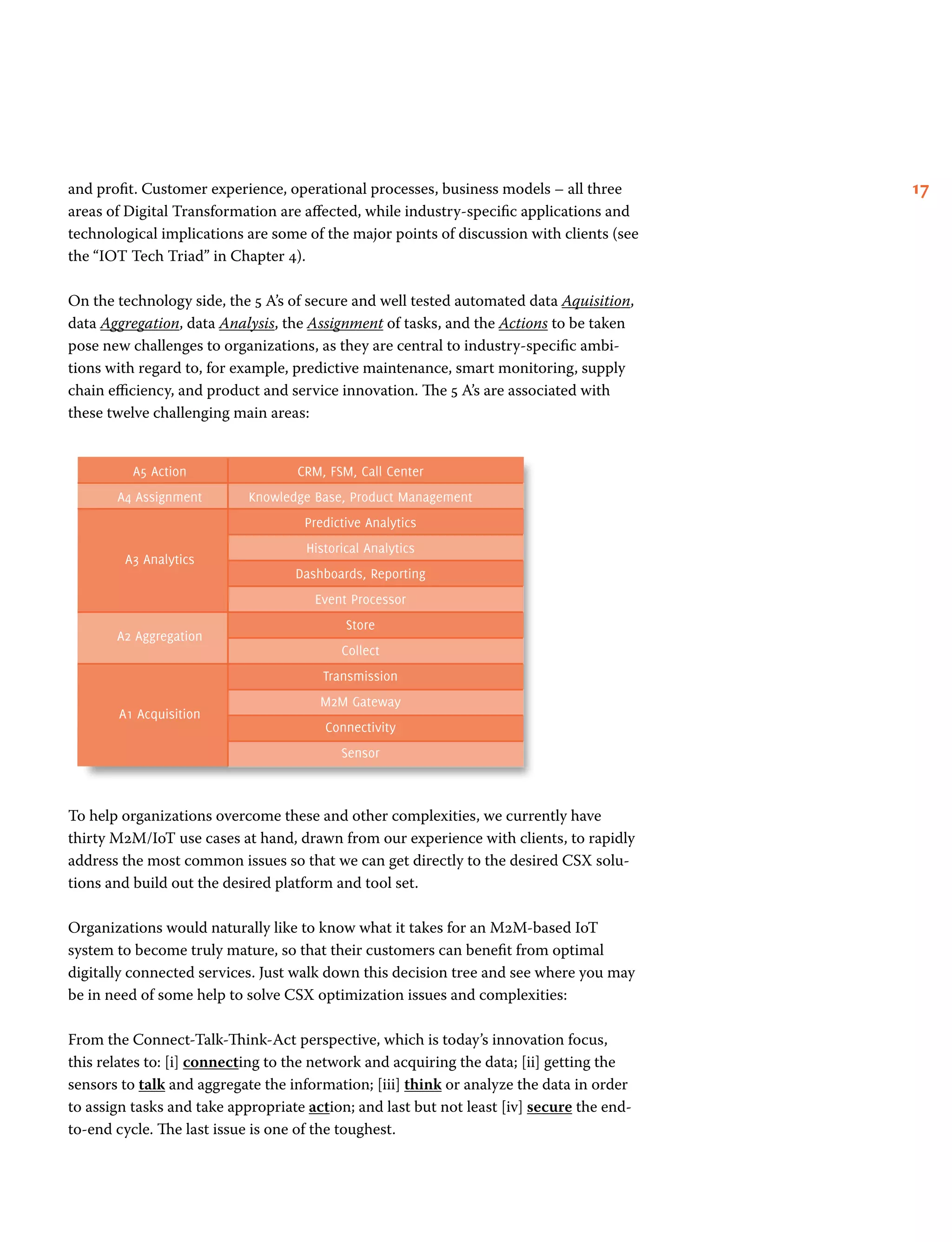 17and profit. Customer experience, operational processes, business models – all three
areas of Digital Transformation are affected, while industry-specific applications and
technological implications are some of the major points of discussion with clients (see
the “IOT Tech Triad” in Chapter 4).
On the technology side, the 5 A’s of secure and well tested automated data Aquisition,
data Aggregation, data Analysis, the Assignment of tasks, and the Actions to be taken
pose new challenges to organizations, as they are central to industry-specific ambi-
tions with regard to, for example, predictive maintenance, smart monitoring, supply
chain efficiency, and product and service innovation. The 5 A’s are associated with
these twelve challenging main areas:
A5 Action CRM, FSM, Call Center
A4 Assignment Knowledge Base, Product Management
A3 Analytics
Predictive Analytics
A2 Aggregation
Historical Analytics
A1 Acquisition
Dashboards, Reporting
Event Processor
Store
Collect
Transmission
M2M Gateway
Connectivity
Sensor
To help organizations overcome these and other complexities, we currently have
thirty M2M/IoT use cases at hand, drawn from our experience with clients, to rapidly
address the most common issues so that we can get directly to the desired CSX solu-
tions and build out the desired platform and tool set.
Organizations would naturally like to know what it takes for an M2M-based IoT
system to become truly mature, so that their customers can benefit from optimal
digitally connected services. Just walk down this decision tree and see where you may
be in need of some help to solve CSX optimization issues and complexities:
From the Connect-Talk-Think-Act perspective, which is today’s innovation focus,
this relates to: [i] connecting to the network and acquiring the data; [ii] getting the
sensors to talk and aggregate the information; [iii] think or analyze the data in order
to assign tasks and take appropriate action; and last but not least [iv] secure the end-
to-end cycle. The last issue is one of the toughest.
 