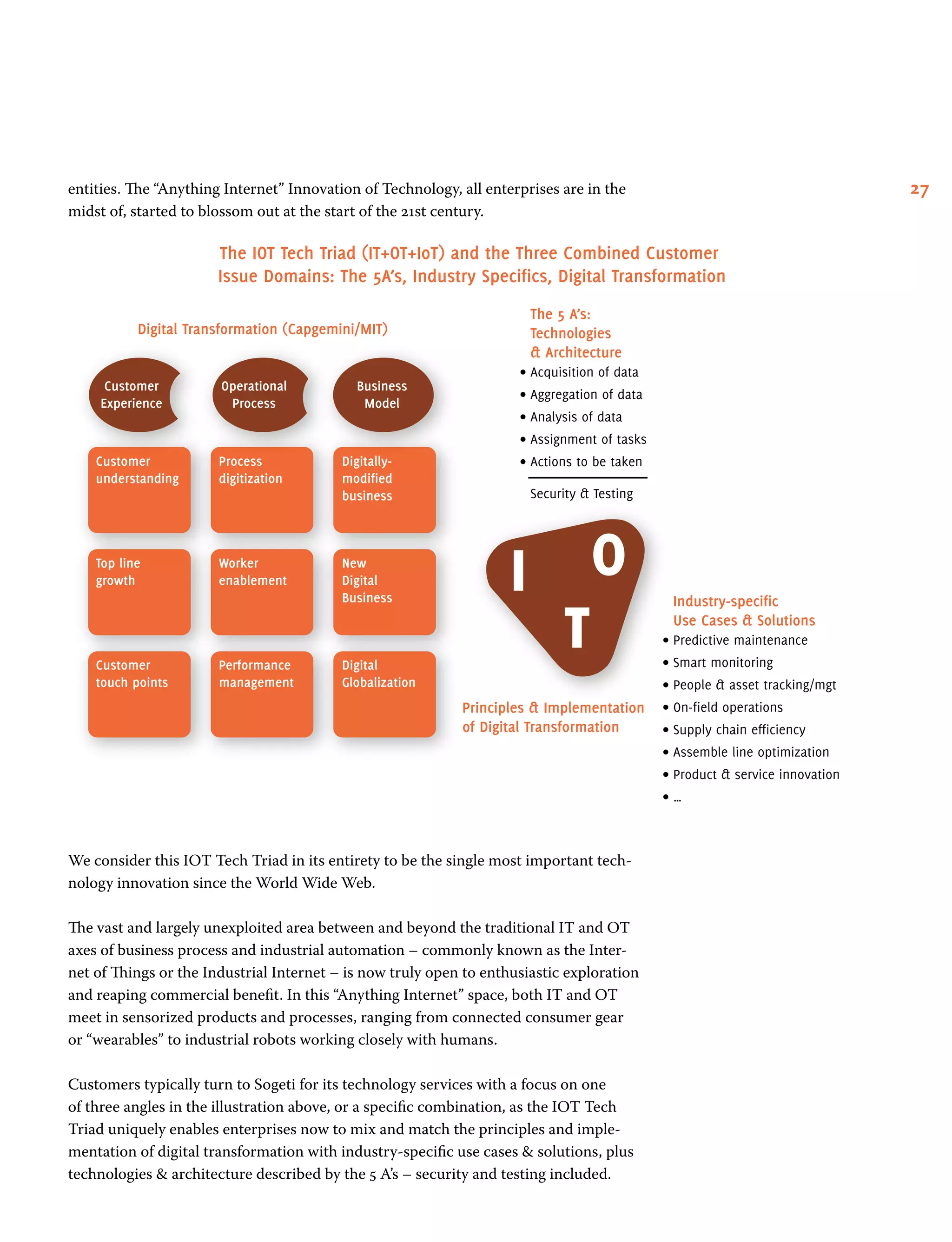 27entities. The “Anything Internet” Innovation of Technology, all enterprises are in the
midst of, started to blossom out at the start of the 21st century.
We consider this IOT Tech Triad in its entirety to be the single most important tech-
nology innovation since the World Wide Web.
The vast and largely unexploited area between and beyond the traditional IT and OT
axes of business process and industrial automation – commonly known as the Inter-
net of Things or the Industrial Internet – is now truly open to enthusiastic exploration
and reaping commercial benefit. In this “Anything Internet” space, both IT and OT
meet in sensorized products and processes, ranging from connected consumer gear
or “wearables” to industrial robots working closely with humans.
Customers typically turn to Sogeti for its technology services with a focus on one
of three angles in the illustration above, or a specific combination, as the IOT Tech
Triad uniquely enables enterprises now to mix and match the principles and imple-
mentation of digital transformation with industry-specific use cases  solutions, plus
technologies  architecture described by the 5 A’s – security and testing included.
Customer
touch points
Performance
management
Digital
Globalization
Top line
growth
Worker
enablement
New
Digital
Business
Customer
understanding
Process
digitization
Digitally-
modified
business
Customer
Experience
Operational
Process
Business
Model
Digital Transformation (Capgemini/MIT)
• The 5 A’s:
• Technologies
•  Architecture
• Acquisition of data
• Aggregation of data
• Analysis of data
• Assignment of tasks
• Actions to be taken
• Security  Testing
• Industry-specific
• Use Cases  Solutions
• Predictive maintenance
• Smart monitoring
• People  asset tracking/mgt
• On-field operations
• Supply chain efficiency
• Assemble line optimization
• Product  service innovation
• …
The IOT Tech Triad (IT+OT+IoT) and the Three Combined Customer
Issue Domains: The 5A’s, Industry Specifics, Digital Transformation
Principles  Implementation
of Digital Transformation
I O
T
 