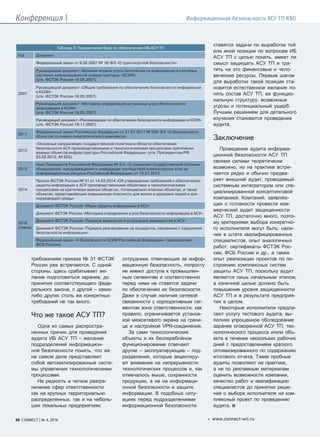 услуга внешнего аудита в оаэ