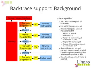 Backtrace support: Background
Frame 3
Register Set
Frame 2
Register Set
Frame 0
Register Set
Unwind
Frame 1
Register Set
Unwind
Unwind
PC
PC
PC Unwind
Instructions
Memory
Kernel / ptrace interface
PC
Unwind
Instructions
Unwind
Instructions
End of stack
● Basic algorithm
● Start with initial register set
(frame #0)
● Extract PC from register set
● Determine register unwind
instructions at PC
– “Restore PC from LR”
– “Add 128 to SP”
– “Restore R8 from memory at
location (old) SP + 80”
– “Register R10 is unchanged”
– “Register R2 cannot be unwound;
its prior value is lost”
● Given old register set and
memory contents, apply unwind
instructions to construct register
set at next frame (frame #1)
● Repeat until uppermost frame is
reached
 