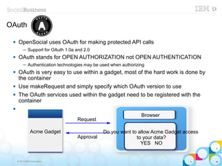 OAuth

     OpenSocial uses OAuth for making protected API calls
          ─ Support for OAuth 1.0a and 2.0
     OAuth stands for OPEN AUTHORIZATION not OPEN AUTHENTICATION
          ─ Authentication technologies may be used when authorizing
     OAuth is very easy to use within a gadget, most of the hard work is done by
      the container
     Use makeRequest and simply specify which OAuth version to use
     The OAuth services used within the gadget need to be registered with the
      container
 

                                                                  Browser
                                    Request

                Acme Gadget                     Do you want to allow Acme Gadget access
                                    Approval                  to your data?
                                                                YES NO


     © 2013 IBM Corporation
 