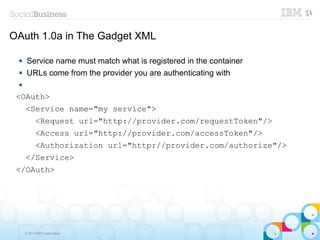 OAuth 1.0a in The Gadget XML

     Service name must match what is registered in the container
     URLs come from the provider you are authenticating with
 

 <OAuth>
     <Service name="my service">
           <Request url="http://provider.com/requestToken"/>
           <Access url="http://provider.com/accessToken"/>
           <Authorization url="http://provider.com/authorize"/>
     </Service>
 </OAuth>




     © 2013 IBM Corporation
 