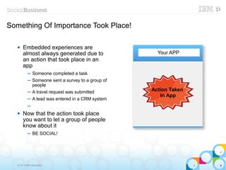Something Of Importance Took Place!

      Embedded experiences are
       almost always generated due to                Your APP
       an action that took place in an
       app
           ─ Someone completed a task
           ─ Someone sent a survey to a group of
             people
           ─ A travel request was submitted        Action Taken
                                                      In App
           ─ A lead was entered in a CRM system
           ─
      Now that the action took place
       you want to let a group of people
       know about it
           ─ BE SOCIAL!




   © 2013 IBM Corporation
 