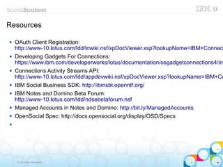 Resources

   OAuth Client Registration:
    http://www-10.lotus.com/ldd/lcwiki.nsf/xpDocViewer.xsp?lookupName=IBM+Connect
   Developing Gadgets For Connections:
    https://www.ibm.com/developerworks/lotus/documentation/osgadgetconnections4/ind
   Connections Activity Streams API:
    http://www-10.lotus.com/ldd/appdevwiki.nsf/xpDocViewer.xsp?lookupName=IBM+Co
   IBM Social Business SDK: http://ibmsbt.openntf.org/
   IBM Notes and Domino Beta Forum:
    http://www-10.lotus.com/ldd/ndsebetaforum.nsf
   Managed Accounts in Notes and Domino: http://bit.ly/ManagedAccounts
   OpenSocial Spec: http://docs.opensocial.org/display/OSD/Specs





    © 2013 IBM Corporation
 