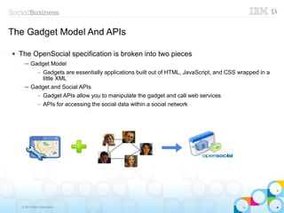 The Gadget Model And APIs

   The OpenSocial specification is broken into two pieces
      ─ Gadget Model
            Gadgets are essentially applications built out of HTML, JavaScript, and CSS wrapped in a
               –
            little XML
      ─ Gadget and Social APIs
               –   Gadget APIs allow you to manipulate the gadget and call web services
               –   APIs for accessing the social data within a social network




     © 2013 IBM Corporation
 