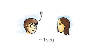 ~ 1seg
Hi!
 