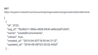 GET
https://anypoint.mulesoft.com/accounts/api/organizations/{organizationId}/entitlements
[
{
"id": 3723,
"org_id": "f0c9b011-980e-4928-9430-e60e3a97c043",
"name": "createEnvironments",
"values": true,
"created_at": "2015-04-20T18:50:44.311Z",
"updated_at": "2016-09-28T23:30:52.455Z"
}…
 