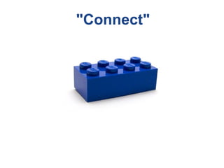 "Connect"
 