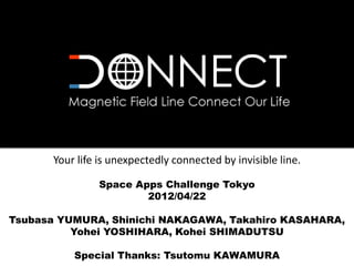 Your life is unexpectedly connected by invisible line.

                Space Apps Challenge Tokyo
                        2012/04/22

Tsubasa YUMURA, Shinichi NAKAGAWA, Takahiro KASAHARA,
          Yohei YOSHIHARA, Kohei SHIMADUTSU

           Special Thanks: Tsutomu KAWAMURA
 