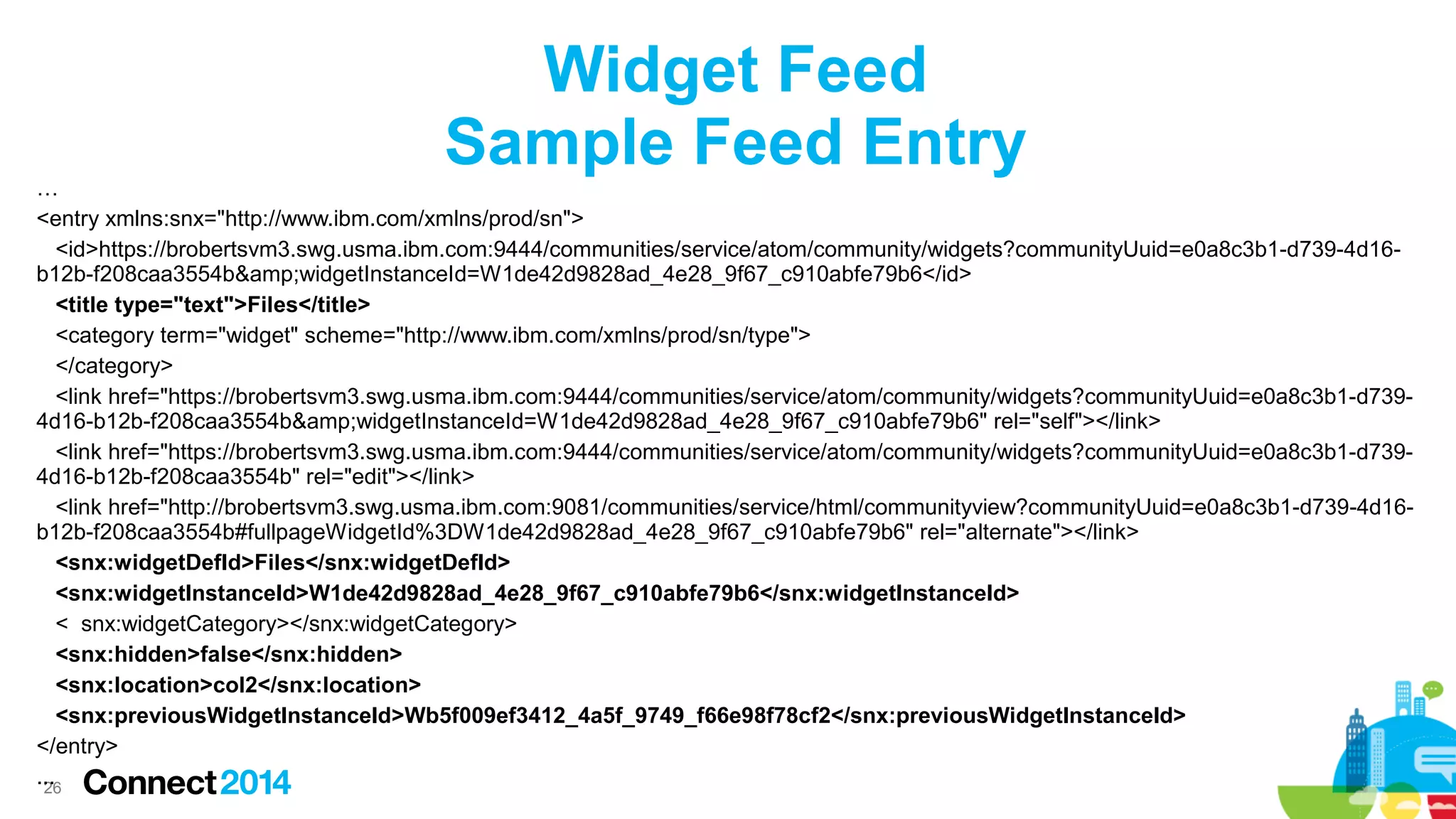 Widget Feed
Sample Feed Entry

…
<entry xmlns:snx="http://www.ibm.com/xmlns/prod/sn">
<id>https://brobertsvm3.swg.usma.ibm.com:9444/communities/service/atom/community/widgets?communityUuid=e0a8c3b1-d739-4d16b12b-f208caa3554b&amp;widgetInstanceId=W1de42d9828ad_4e28_9f67_c910abfe79b6</id>
<title type="text">Files</title>
<category term="widget" scheme="http://www.ibm.com/xmlns/prod/sn/type">
</category>
<link href="https://brobertsvm3.swg.usma.ibm.com:9444/communities/service/atom/community/widgets?communityUuid=e0a8c3b1-d7394d16-b12b-f208caa3554b&amp;widgetInstanceId=W1de42d9828ad_4e28_9f67_c910abfe79b6" rel="self"></link>
<link href="https://brobertsvm3.swg.usma.ibm.com:9444/communities/service/atom/community/widgets?communityUuid=e0a8c3b1-d7394d16-b12b-f208caa3554b" rel="edit"></link>
<link href="http://brobertsvm3.swg.usma.ibm.com:9081/communities/service/html/communityview?communityUuid=e0a8c3b1-d739-4d16b12b-f208caa3554b#fullpageWidgetId%3DW1de42d9828ad_4e28_9f67_c910abfe79b6" rel="alternate"></link>
<snx:widgetDefId>Files</snx:widgetDefId>
<snx:widgetInstanceId>W1de42d9828ad_4e28_9f67_c910abfe79b6</snx:widgetInstanceId>
< snx:widgetCategory></snx:widgetCategory>
<snx:hidden>false</snx:hidden>
<snx:location>col2</snx:location>
<snx:previousWidgetInstanceId>Wb5f009ef3412_4a5f_9749_f66e98f78cf2</snx:previousWidgetInstanceId>
</entry>
...
26

 