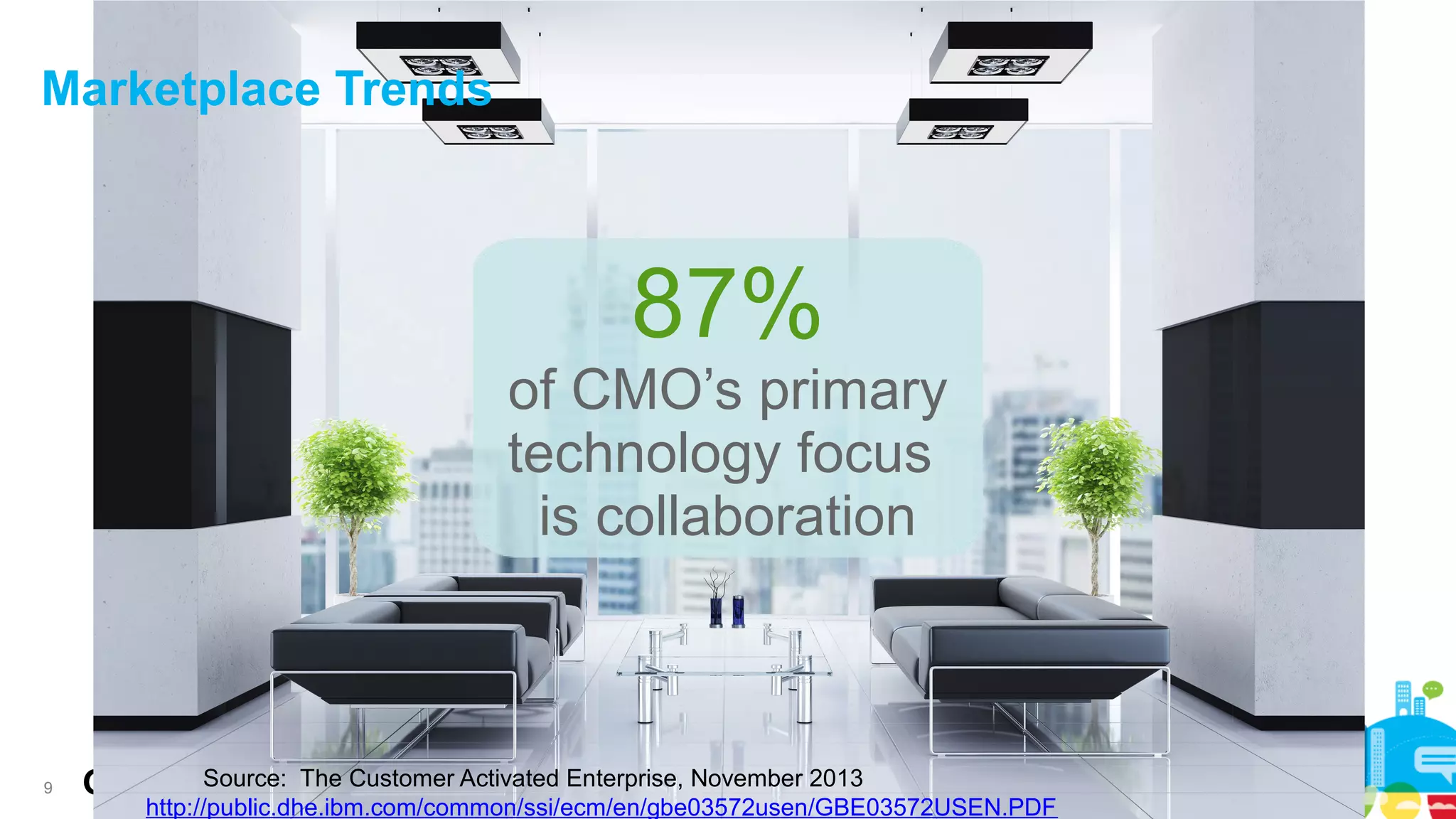 Marketplace Trends

87%
of CMO’s primary
technology focus
is collaboration

9

Source: The Customer Activated Enterprise, November 2013
http://public.dhe.ibm.com/common/ssi/ecm/en/gbe03572usen/GBE03572USEN.PDF

 