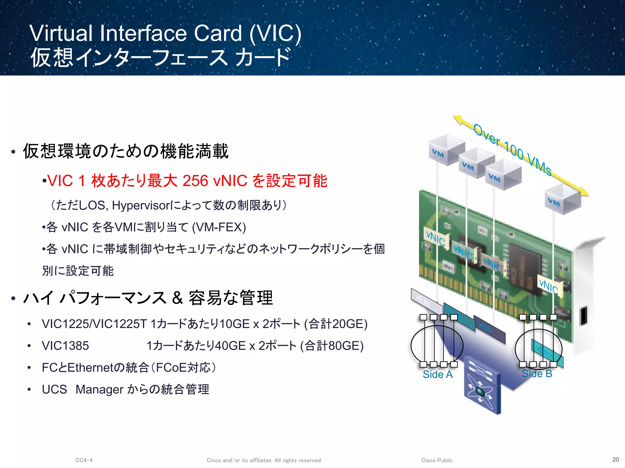 Cisco and/or its affiliates. All rights reserved.CC4-4 Cisco Public
Virtual Interface Card (VIC)
仮想インターフェース カード
20
• 仮想環境のための機能満載
•VIC 1 枚あたり最大 256 vNIC を設定可能
（ただしOS, Hypervisorによって数の制限あり）
•各 vNIC を各VMに割り当て (VM-FEX)
•各 vNIC に帯域制御やセキュリティなどのネットワークポリシーを個
別に設定可能
• ハイ パフォーマンス & 容易な管理
• VIC1225/VIC1225T 1カードあたり10GE x 2ポート (合計20GE)
• VIC1385 1カードあたり40GE x 2ポート (合計80GE)
• FCとEthernetの統合（FCoE対応）
• UCS Manager からの統合管理
Side A Side B
 