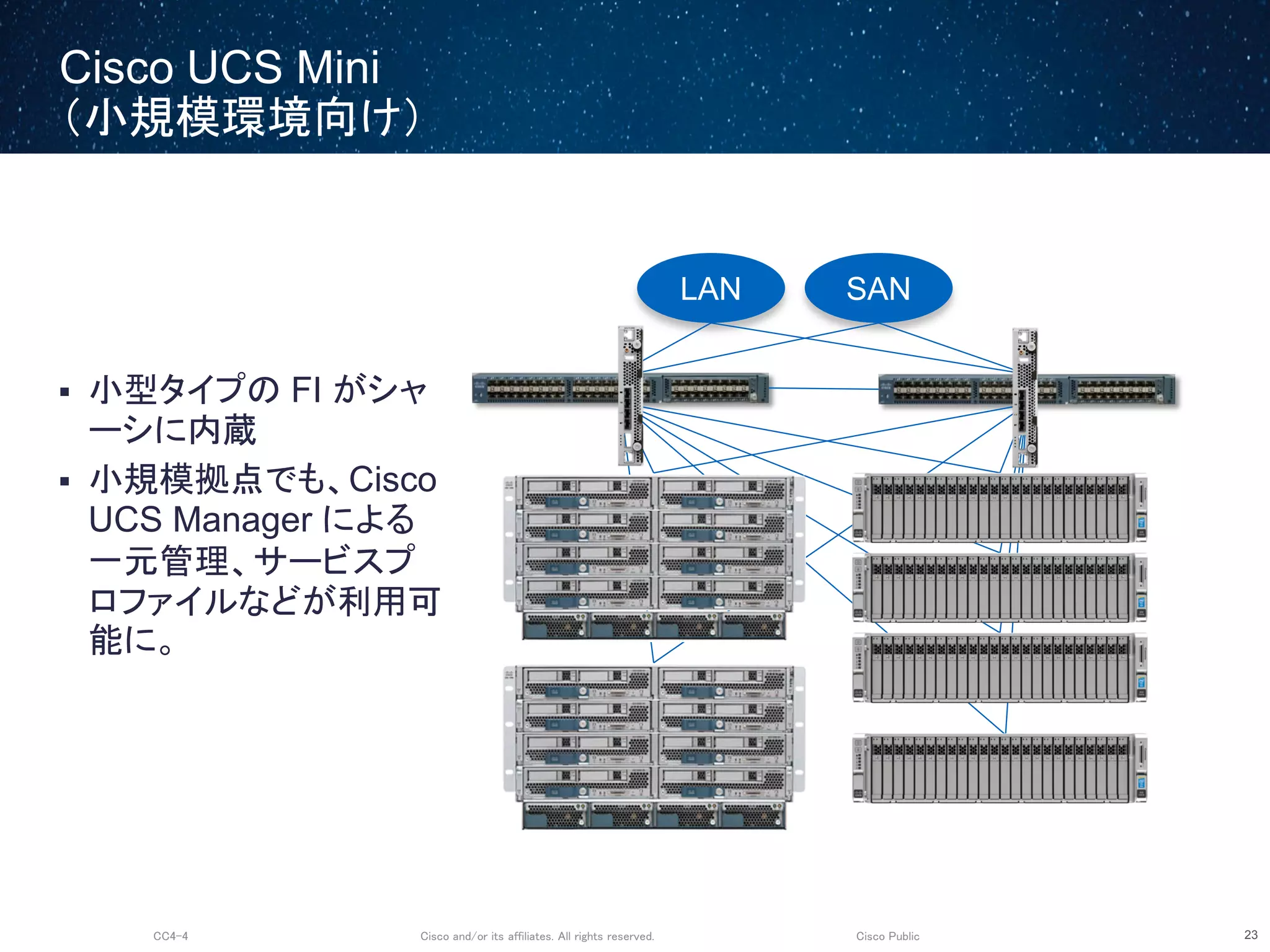 Cisco and/or its affiliates. All rights reserved.CC4-4 Cisco Public
Cisco UCS Mini
（小規模環境向け）
23
 小型タイプの FI がシャ
ーシに内蔵
 小規模拠点でも、Cisco
UCS Manager による
一元管理、サービスプ
ロファイルなどが利用可
能に。
LAN SAN
 