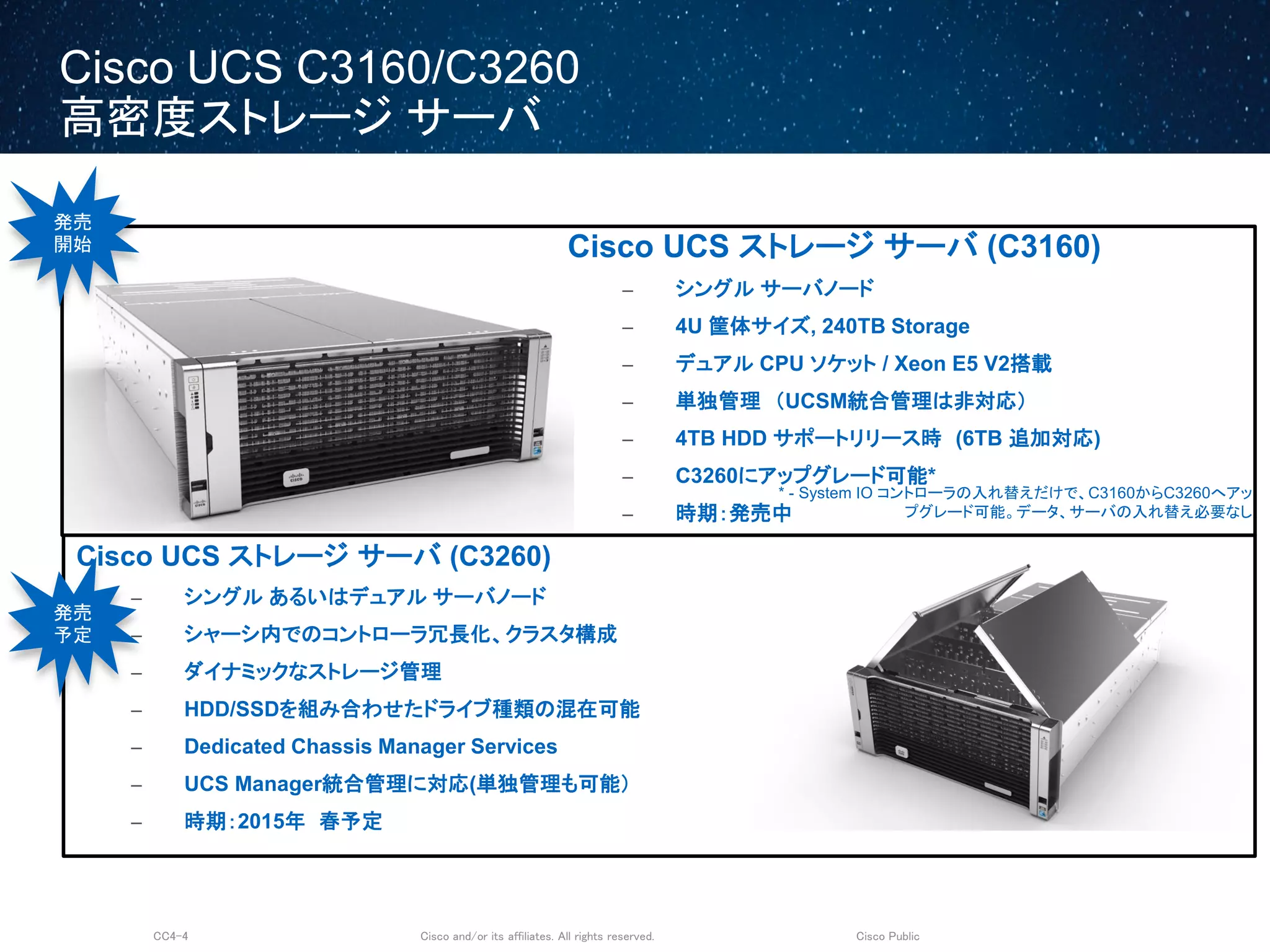 Cisco and/or its affiliates. All rights reserved.CC4-4 Cisco Public
Cisco UCS C3160/C3260
高密度ストレージ サーバ
Cisco UCS ストレージ サーバ (C3260)
– シングル あるいはデュアル サーバノード
– シャーシ内でのコントローラ冗長化、クラスタ構成
– ダイナミックなストレージ管理
– HDD/SSDを組み合わせたドライブ種類の混在可能
– Dedicated Chassis Manager Services
– UCS Manager統合管理に対応(単独管理も可能）
– 時期：2015年 春予定
* - System IO コントローラの入れ替えだけで、C3160からC3260へアッ
プグレード可能。データ、サーバの入れ替え必要なし
Cisco UCS ストレージ サーバ (C3160)
– シングル サーバノード
– 4U 筐体サイズ, 240TB Storage
– デュアル CPU ソケット / Xeon E5 V2搭載
– 単独管理 （UCSM統合管理は非対応）
– 4TB HDD サポートリリース時 (6TB 追加対応)
– C3260にアップグレード可能*
– 時期：発売中
発売
予定
発売
開始
 