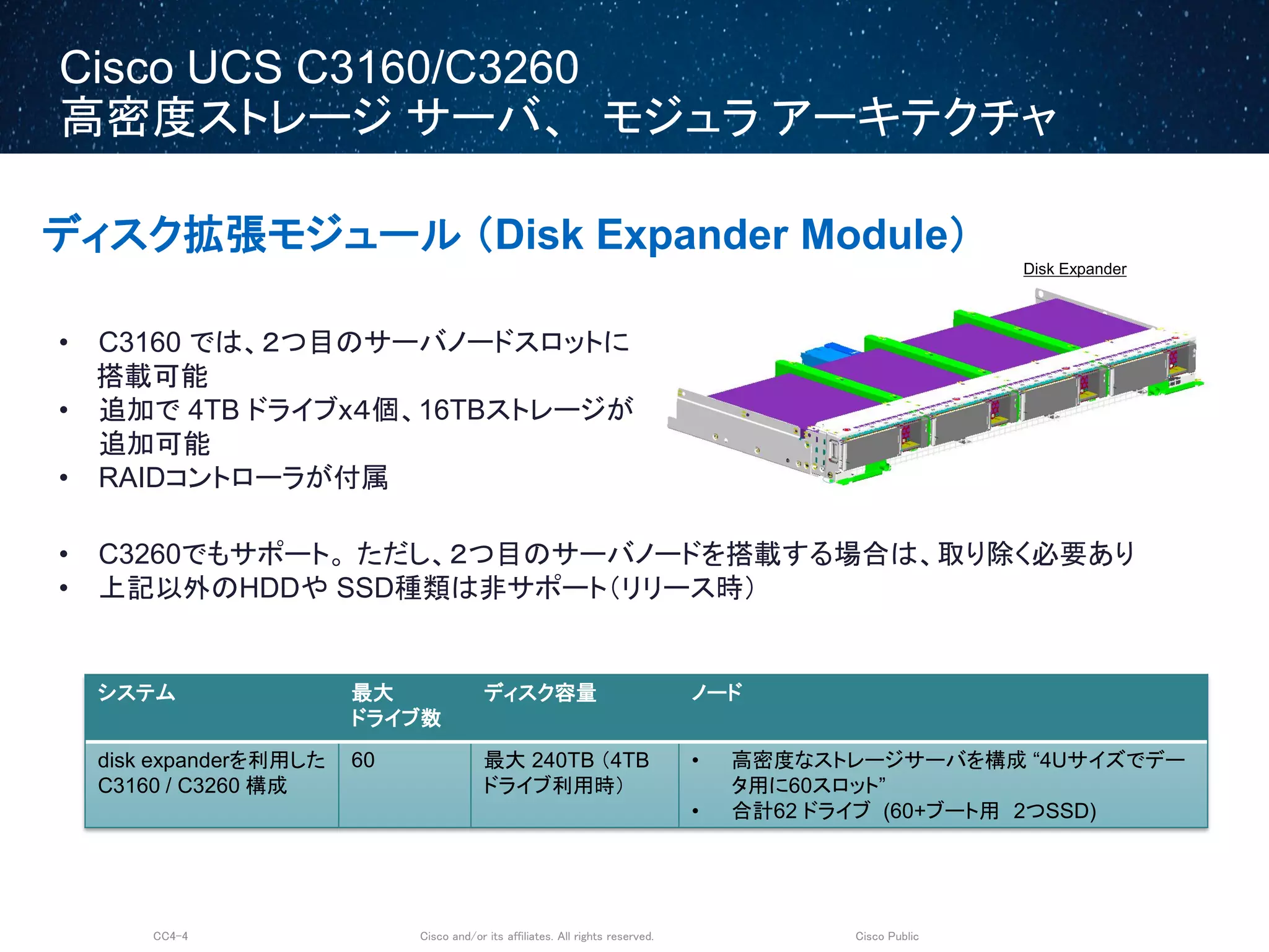 Cisco and/or its affiliates. All rights reserved.CC4-4 Cisco Public
Cisco UCS C3160/C3260
高密度ストレージ サーバ、 モジュラ アーキテクチャ
ディスク拡張モジュール （Disk Expander Module）
システム 最大
ドライブ数
ディスク容量 ノード
disk expanderを利用した
C3160 / C3260 構成
60 最大 240TB （4TB
ドライブ利用時）
• 高密度なストレージサーバを構成 “4Uサイズでデー
タ用に60スロット”
• 合計62 ドライブ (60+ブート用 2つSSD)
• C3260でもサポート。 ただし、２つ目のサーバノードを搭載する場合は、取り除く必要あり
• 上記以外のHDDや SSD種類は非サポート（リリース時）
• C3160 では、２つ目のサーバノードスロットに
搭載可能
• 追加で 4TB ドライブx４個、16TBストレージが
追加可能
• RAIDコントローラが付属
• オプション追加モジュール；ドライブ搭載数拡張
Disk Expander
 
