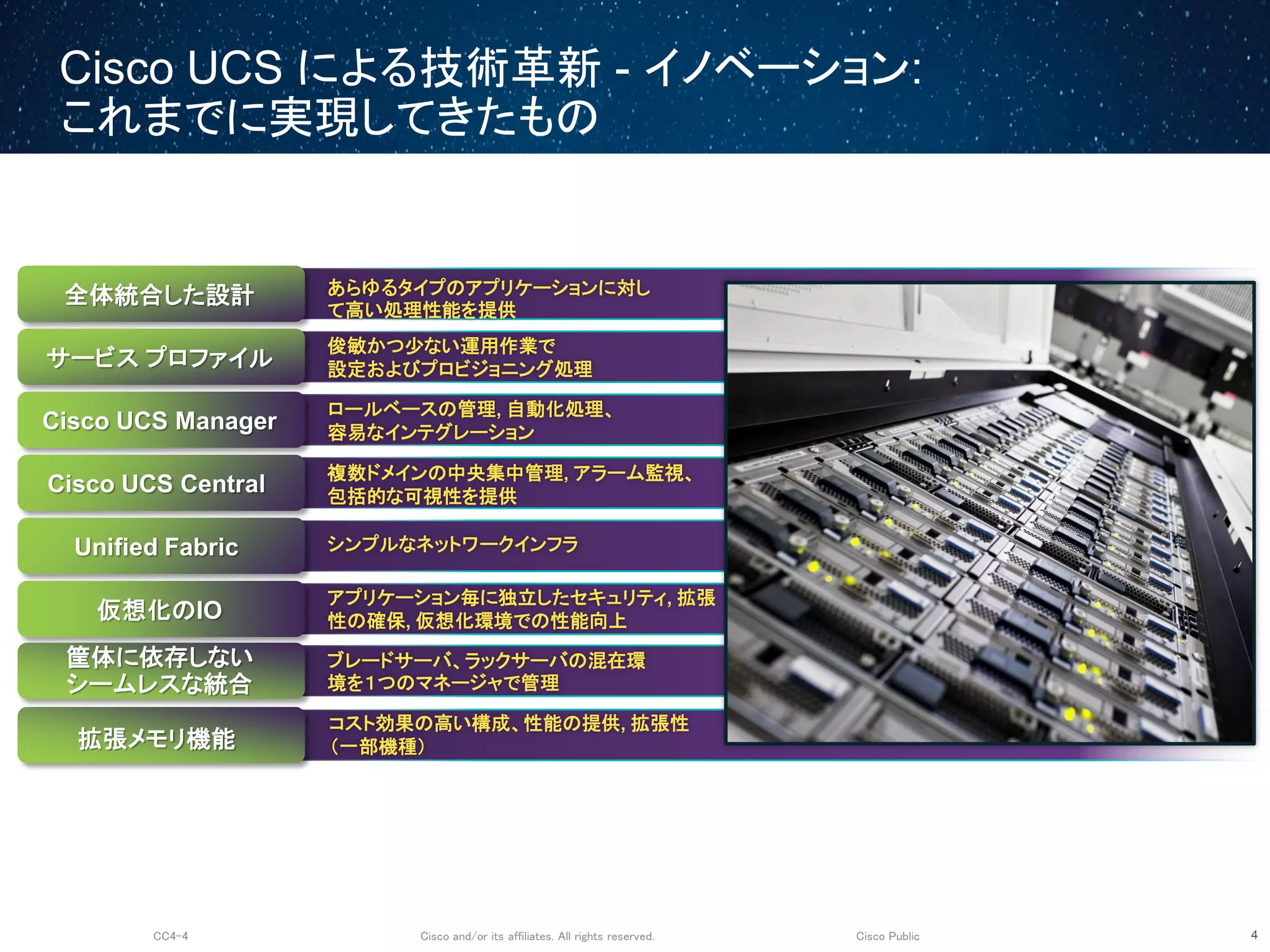 Cisco and/or its affiliates. All rights reserved.CC4-4 Cisco Public
Cisco UCS による技術革新 - イノベーション:
これまでに実現してきたもの
4
あらゆるタイプのアプリケーションに対し
て高い処理性能を提供
全体統合した設計
サービス プロファイル
Cisco UCS Manager
Unified Fabric
仮想化のIO
筐体に依存しない
シームレスな統合
Cisco UCS Central
俊敏かつ少ない運用作業で
設定およびプロビジョニング処理
ロールベースの管理, 自動化処理、
容易なインテグレーション
複数ドメインの中央集中管理, アラーム監視、
包括的な可視性を提供
シンプルなネットワークインフラ
アプリケーション毎に独立したセキュリティ, 拡張
性の確保, 仮想化環境での性能向上
ブレードサーバ、ラックサーバの混在環
境を１つのマネージャで管理
拡張メモリ機能
コスト効果の高い構成、性能の提供, 拡張性
（一部機種）
 