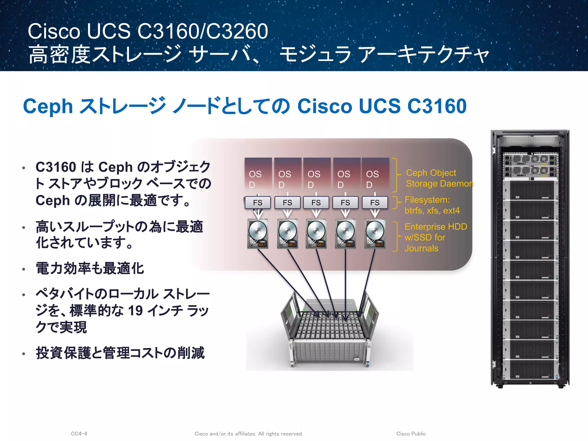 Cisco and/or its affiliates. All rights reserved.CC4-4 Cisco Public
Cisco UCS C3160/C3260
高密度ストレージ サーバ、 モジュラ アーキテクチャ
• C3160 は Ceph のオブジェク
ト ストアやブロック ベースでの
Ceph の展開に最適です。
• 高いスループットの為に最適
化されています。
• 電力効率も最適化
• ペタバイトのローカル ストレー
ジを、標準的な 19 インチ ラッ
クで実現
• 投資保護と管理コストの削減
Ceph ストレージ ノードとしての Cisco UCS C3160
FS FS FS FS Filesystem:
btrfs, xfs, ext4
Enterprise HDD
w/SSD for
Journals
Ceph Object
Storage Daemon
FS
OS
D
OS
D
OS
D
OS
D
OS
D
 
