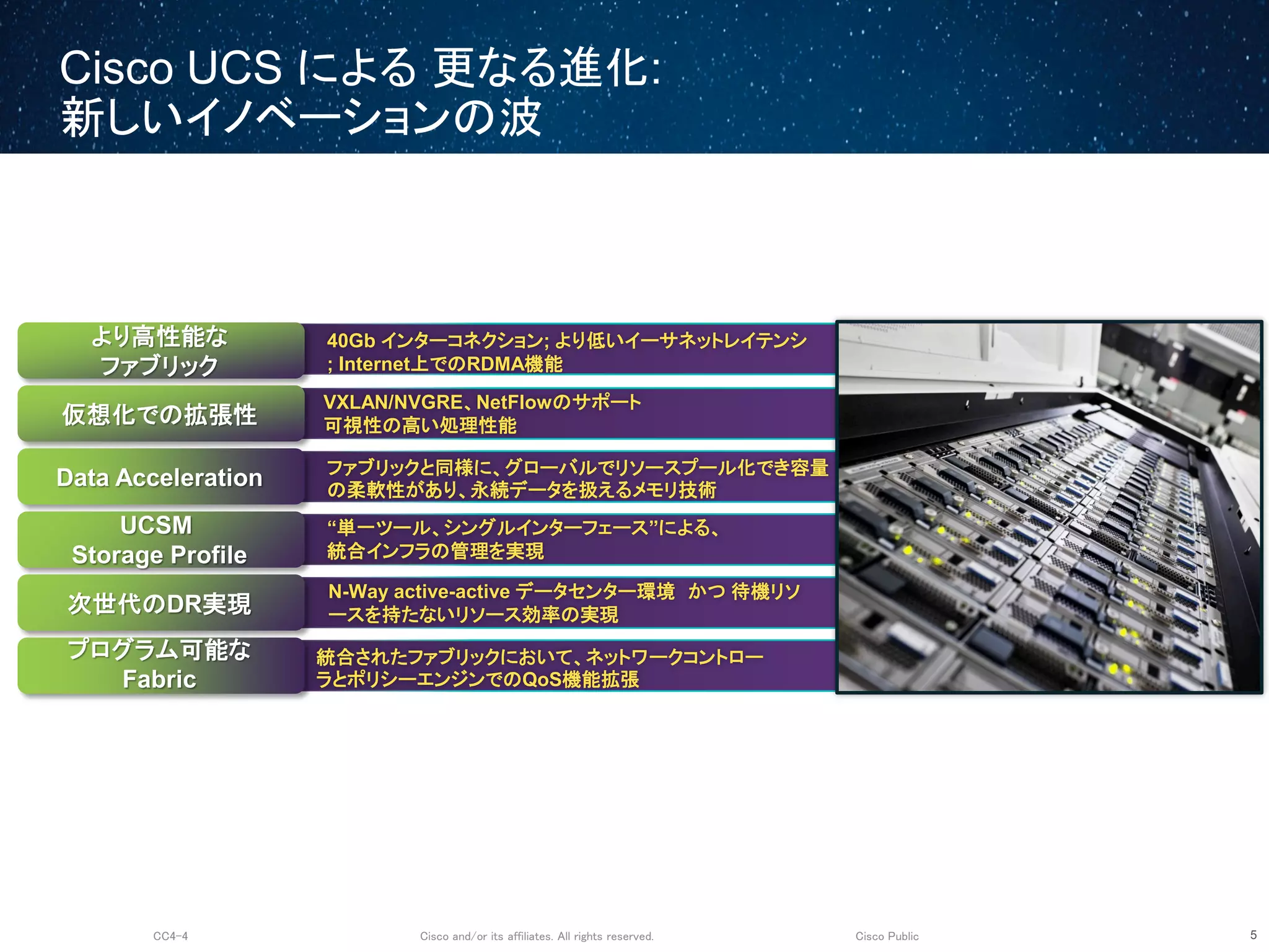 Cisco and/or its affiliates. All rights reserved.CC4-4 Cisco Public
Cisco UCS による 更なる進化:
新しいイノベーションの波
5
40Gb インターコネクション; より低いイーサネットレイテンシ
; Internet上でのRDMA機能
より高性能な
ファブリック
仮想化での拡張性
Data Acceleration
次世代のDR実現
プログラム可能な
Fabric
UCSM
Storage Profile
VXLAN/NVGRE、NetFlowのサポート
可視性の高い処理性能
ファブリックと同様に、グローバルでリソースプール化でき容量
の柔軟性があり、永続データを扱えるメモリ技術
“単一ツール、シングルインターフェース”による、
統合インフラの管理を実現
N-Way active-active データセンター環境 かつ 待機リソ
ースを持たないリソース効率の実現
統合されたファブリックにおいて、ネットワークコントロー
ラとポリシーエンジンでのQoS機能拡張
 