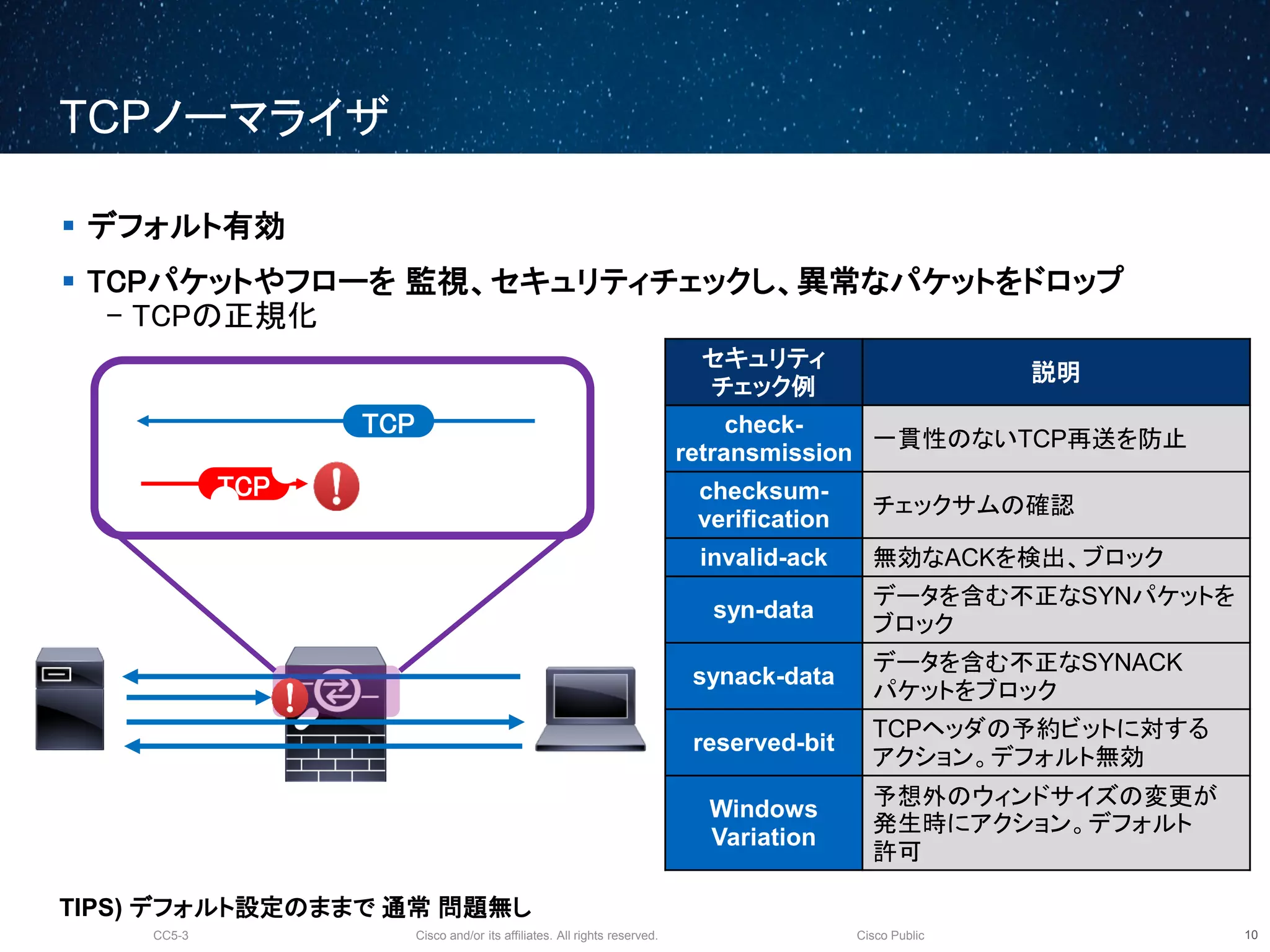 Cisco and/or its affiliates. All rights reserved.CC5-3 Cisco Public
TCPノーマライザ
11
 デフォルト有効
 TCPパケットやフローを 監視、セキュリティチェックし、異常なパケットをドロップ
- TCPの正規化
TCP
TCP
セキュリティ
チェック例
説明
check-
retransmission
一貫性のないTCP再送を防止
checksum-
verification
チェックサムの確認
invalid-ack 無効なACKを検出、ブロック
syn-data
データを含む不正なSYNパケットを
ブロック
synack-data
データを含む不正なSYNACK
パケットをブロック
reserved-bit
TCPヘッダの予約ビットに対する
アクション。デフォルト無効
Windows
Variation
予想外のウィンドサイズの変更が
発生時にアクション。デフォルト
許可
TIPS) デフォルト設定のままで 通常 問題無し
 