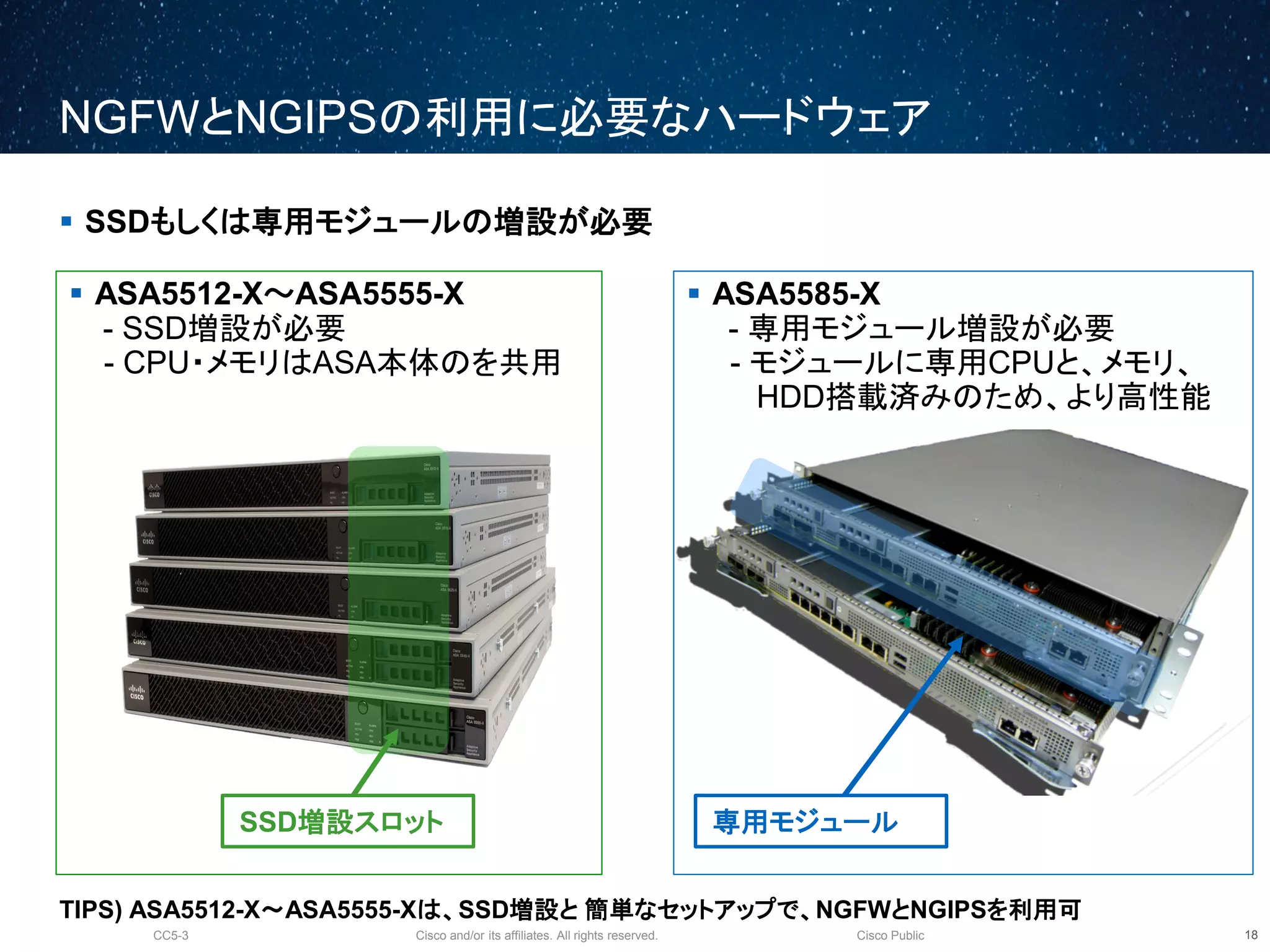Cisco and/or its affiliates. All rights reserved.CC5-3 Cisco Public
NGFWとNGIPSの利用に必要なハードウェア
19
 ASA5512-X～ASA5555-X
- SSD増設が必要
- CPU・メモリはASA本体のを共用
 ASA5585-X
- 専用モジュール増設が必要
- モジュールに専用CPUと、メモリ、
HDD搭載済みのため、より高性能
SSD増設スロット 専用モジュール
TIPS) ASA5512-X～ASA5555-Xは、SSD増設と 簡単なセットアップで、NGFWとNGIPSを利用可
 