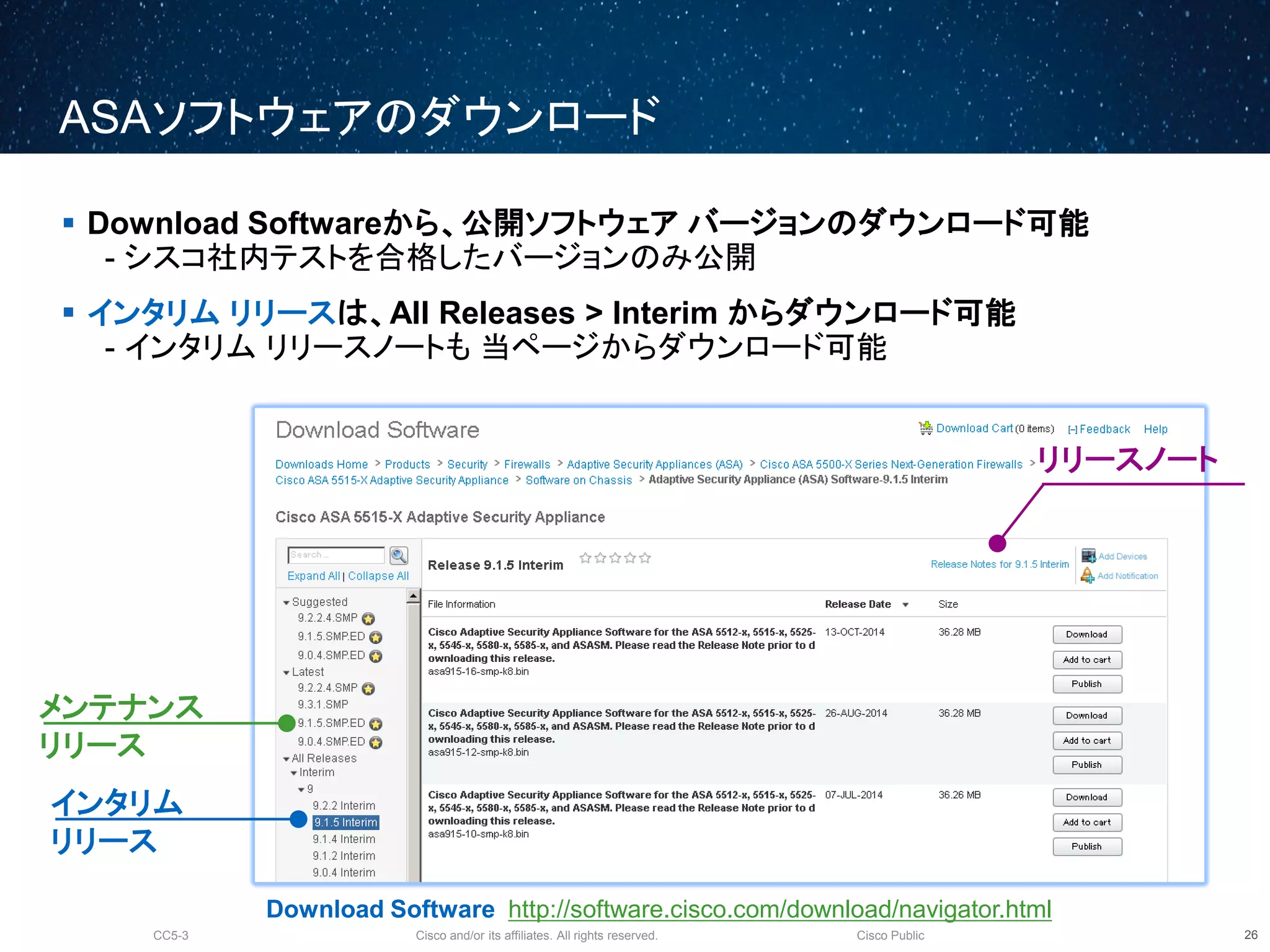 Cisco and/or its affiliates. All rights reserved.CC5-3 Cisco Public
ASA ソフトウェアのダウンロード
27
 Download Softwareから、公開ソフトウェア バージョンのダウンロード可能
- シスコ社内テストを合格したバージョンのみ公開
 インタリム リリースは、All Releases > Interim からダウンロード可能
- インタリム リリースノートも 当ページからダウンロード可能
インタリム
リリース
メンテナンス
リリース
リリースノート
Download Software http://software.cisco.com/download/navigator.html
 