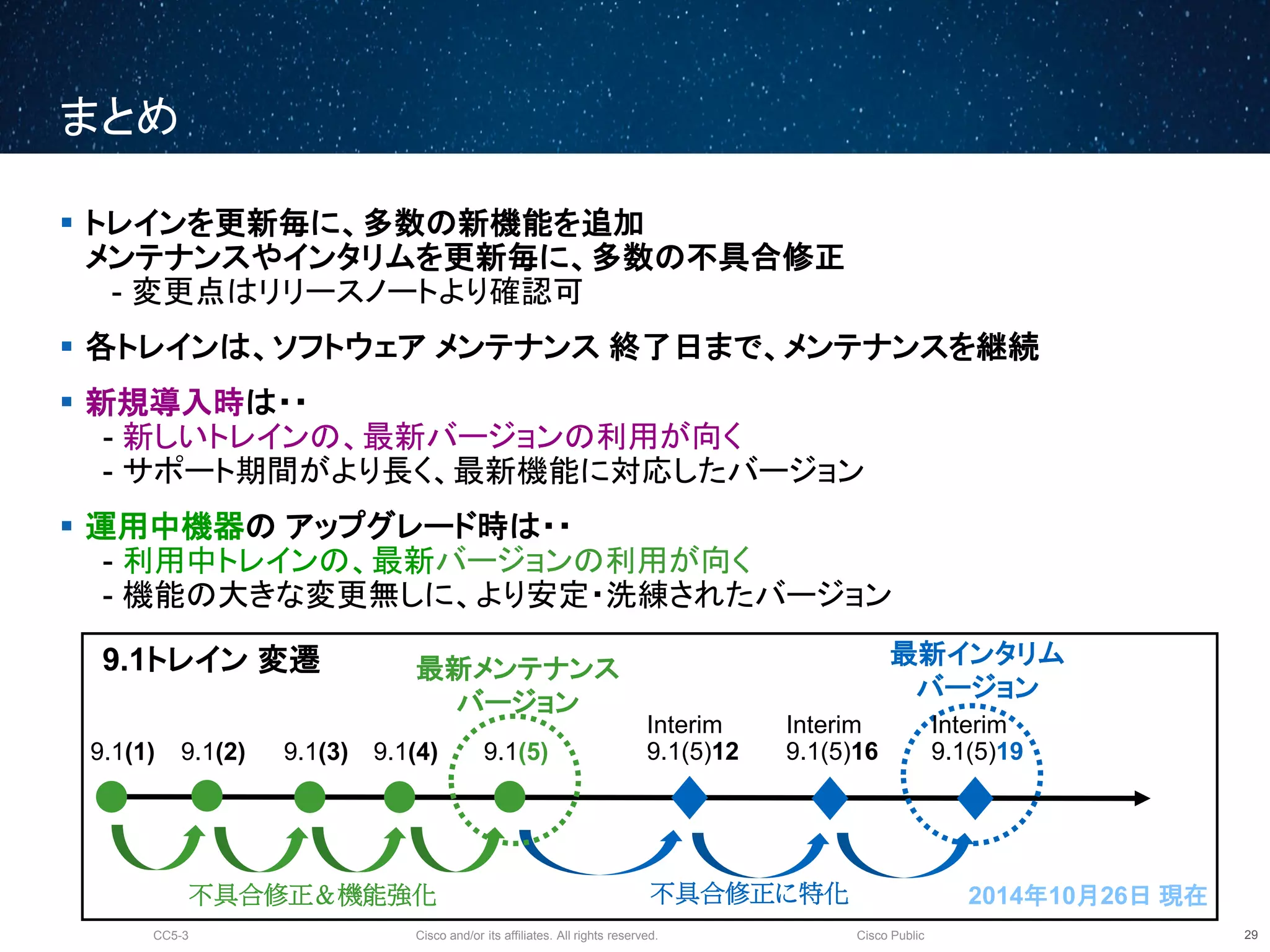 Cisco and/or its affiliates. All rights reserved.CC5-3 Cisco Public
まとめ
30
 トレインを更新毎に、多数の新機能を追加
メンテナンスやインタリムを更新毎に、多数の不具合修正
- 変更点はリリースノートより確認可
 各トレインは、ソフトウェア メンテナンス 終了日まで、メンテナンスを継続
 新規導入時は・・
- 新しいトレインの、最新バージョンの利用が向く
- サポート期間がより長く、最新機能に対応したバージョン
 運用中機器の アップグレード時は・・
- 利用中トレインの、最新バージョンの利用が向く
- 機能の大きな変更無しに、より安定・洗練されたバージョン
9.1(4)9.1(1) 9.1(5)
Interim
9.1(5)12
Interim
9.1(5)16
最新メンテナンス
バージョン
2014年10月26日 現在
Interim
9.1(5)19
不具合修正＆機能強化
9.1(2) 9.1(3)
最新インタリム
バージョン
9.1トレイン 変遷
不具合修正に特化
 