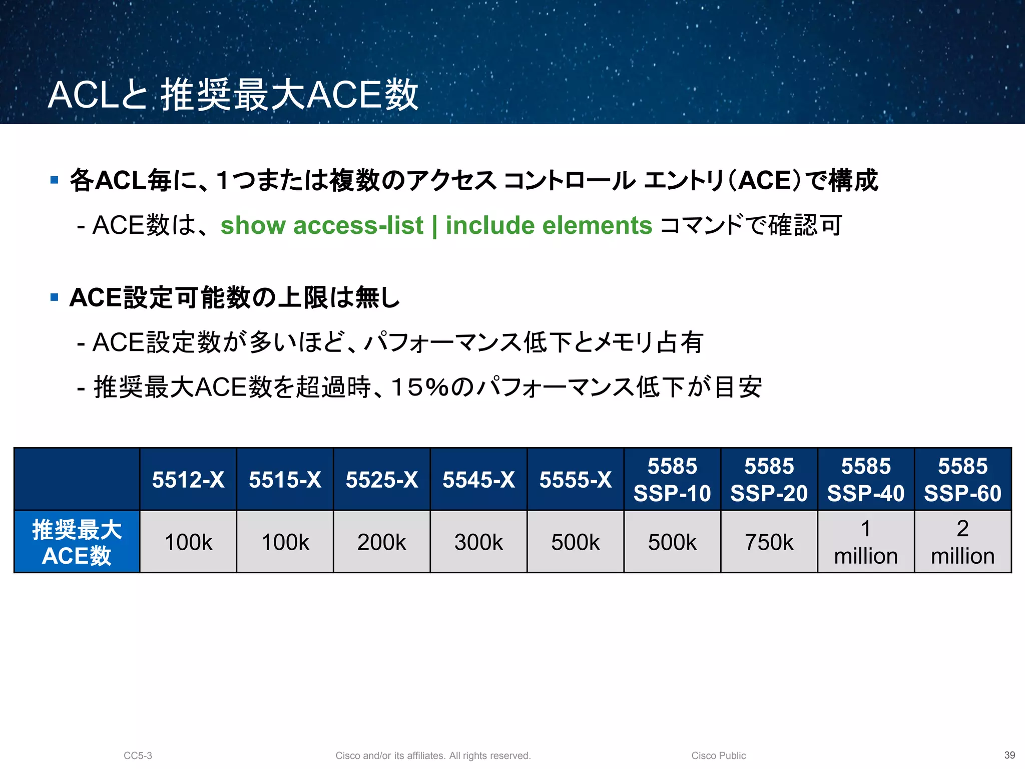 Cisco and/or its affiliates. All rights reserved.CC5-3 Cisco Public
ACLと 推奨最大ACE数
40
 各ACL毎に、１つまたは複数のアクセス コントロール エントリ（ACE）で構成
- ACE数は、 show access-list | include elements コマンドで確認可
 ACE設定可能数の上限は無し
- ACE設定数が多いほど、パフォーマンス低下とメモリ占有
- 推奨最大ACE数を超過時、１５％のパフォーマンス低下が目安
5512-X 5515-X 5525-X 5545-X 5555-X
5585
SSP-10
5585
SSP-20
5585
SSP-40
5585
SSP-60
推奨最大
ACE数
100k 100k 200k 300k 500k 500k 750k
1
million
2
million
 